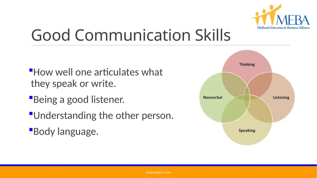 Got Soft Skills? READY, SET, CONNECT! MEBA’s - slide 6 of 11