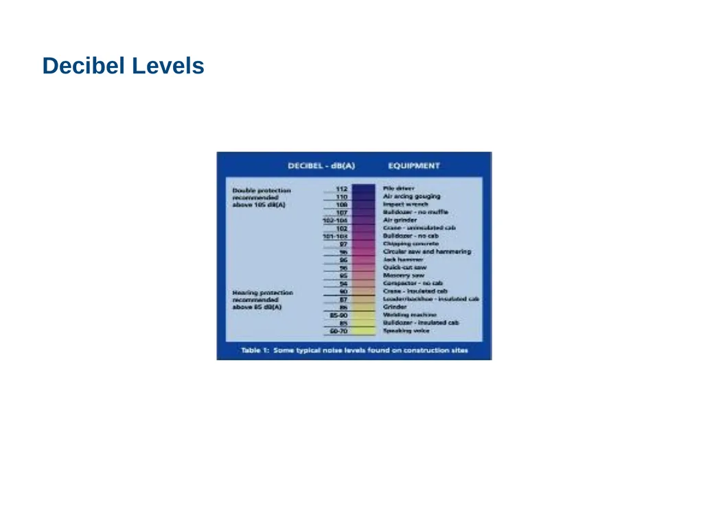 Personal Protective Equipment 1 Disclaimer - slide 50 of 62