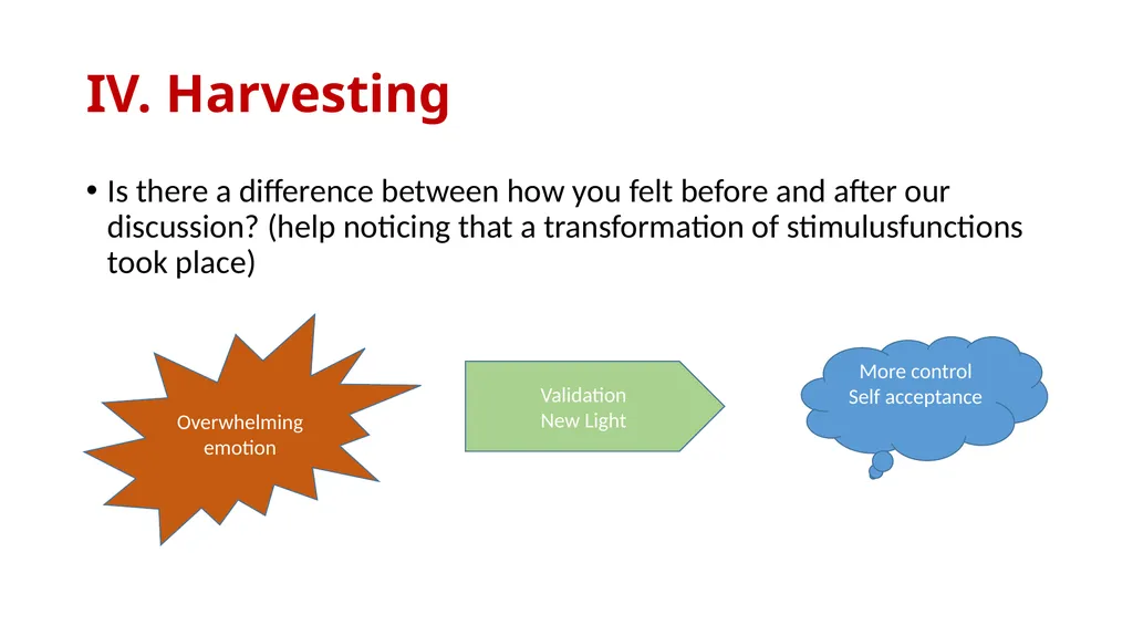 Working with Difficult Moments: Behaviorally - slide 17 of 38
