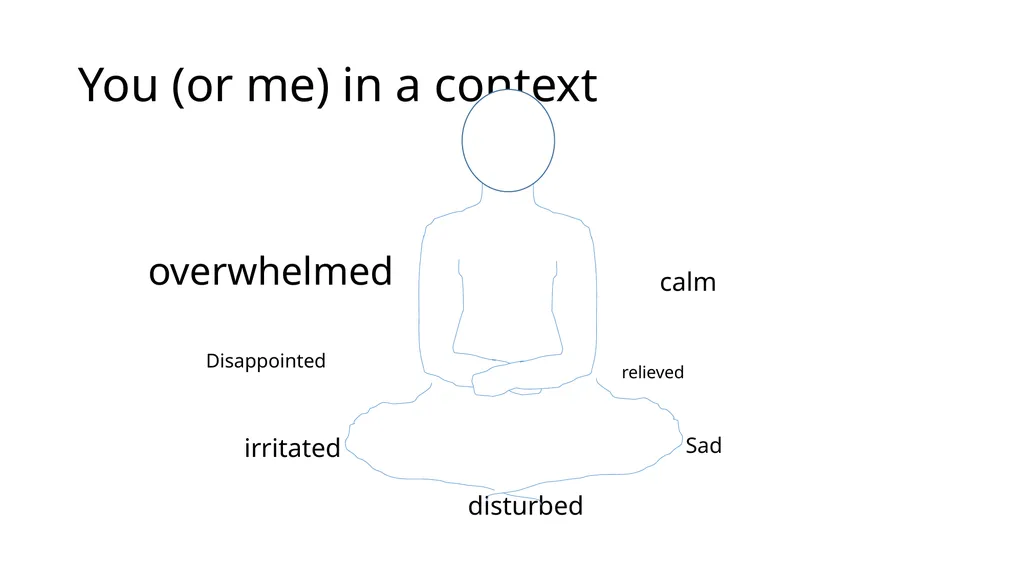 Working with Difficult Moments: Behaviorally - slide 28 of 38