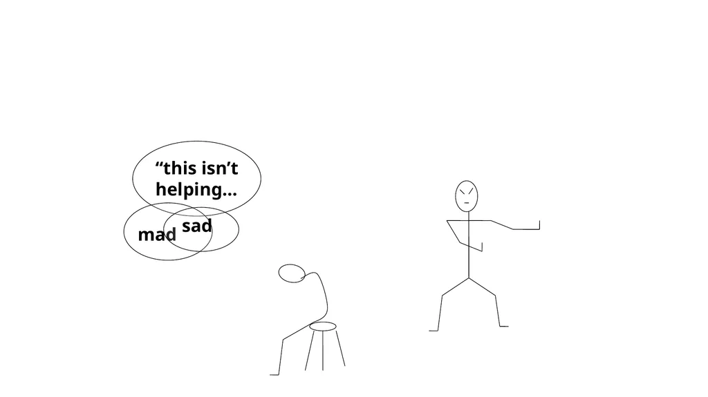 Working with Difficult Moments: Behaviorally - slide 31 of 38