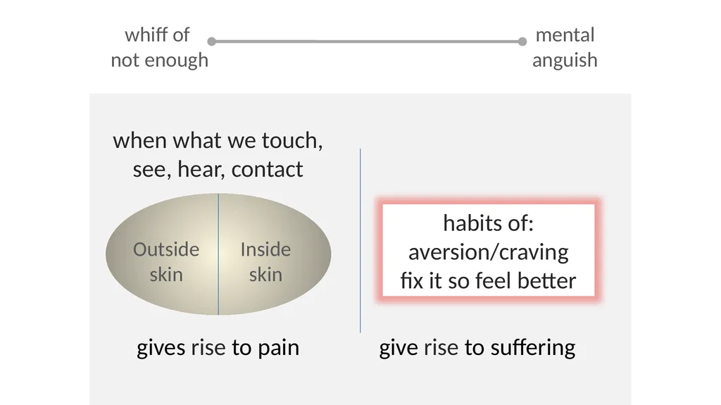 Working with Difficult Moments: Behaviorally - slide 9 of 38