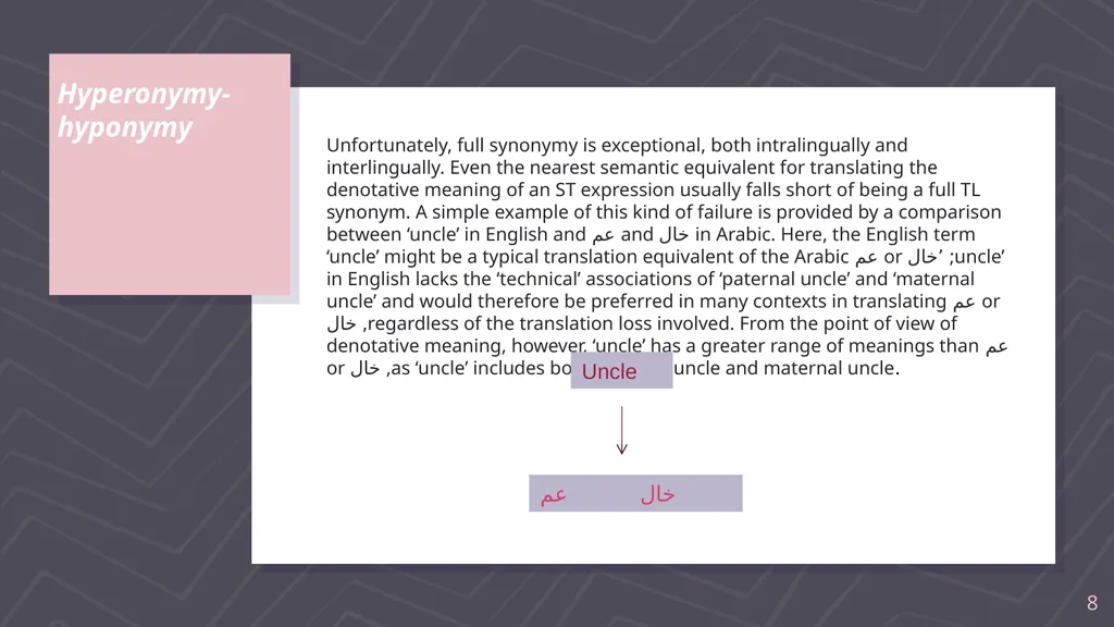 Denotative meaning and translation issues - slide 8 of 40