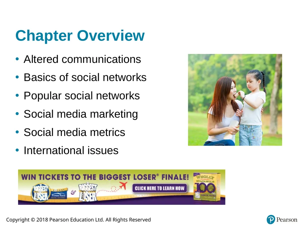 Integrated Advertising, Promotion, and Marketing - slide 4 of 42