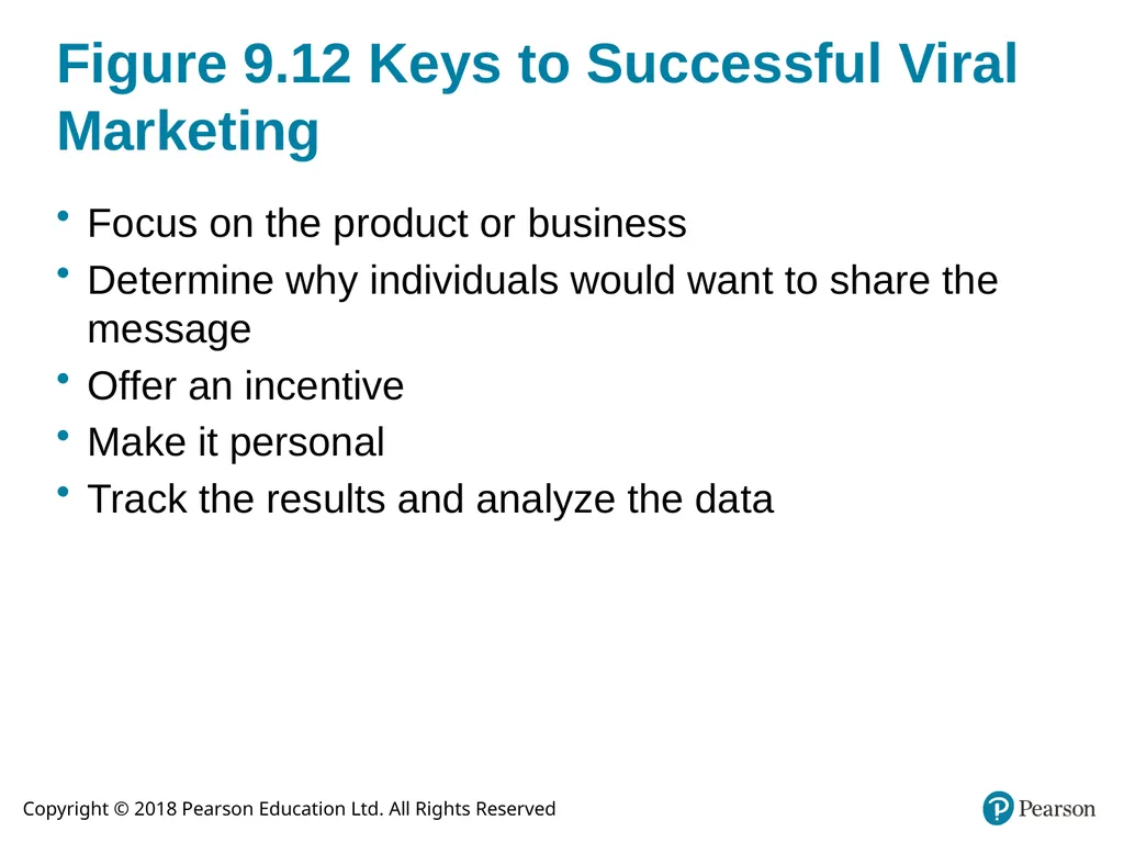 Integrated Advertising, Promotion, and Marketing - slide 38 of 42