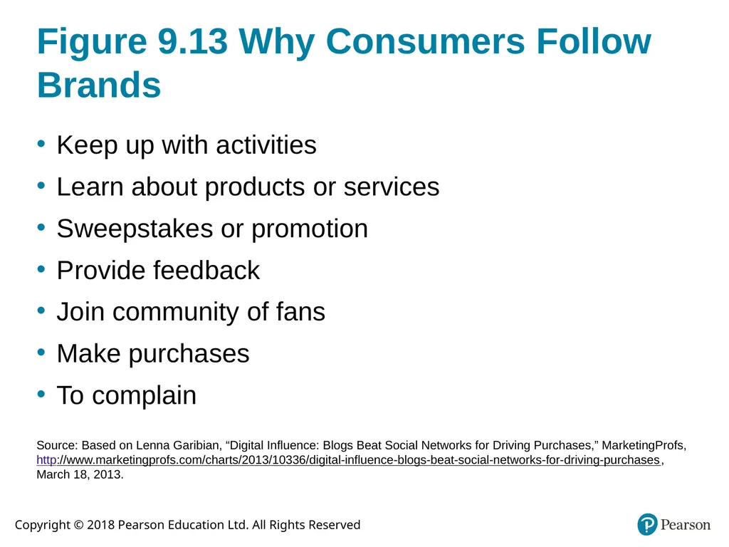 Integrated Advertising, Promotion, and Marketing - slide 39 of 42