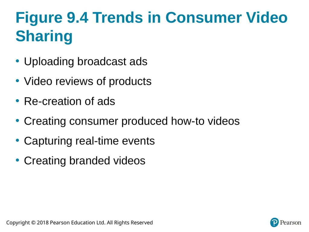 Integrated Advertising, Promotion, and Marketing - slide 14 of 42