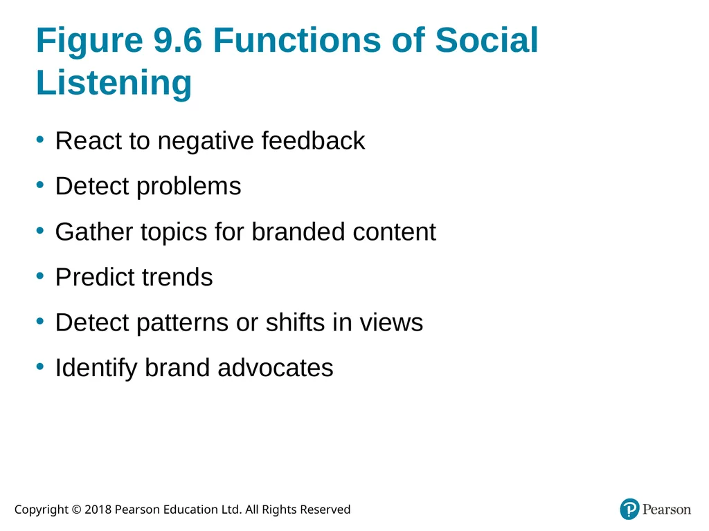 Integrated Advertising, Promotion, and Marketing - slide 20 of 42