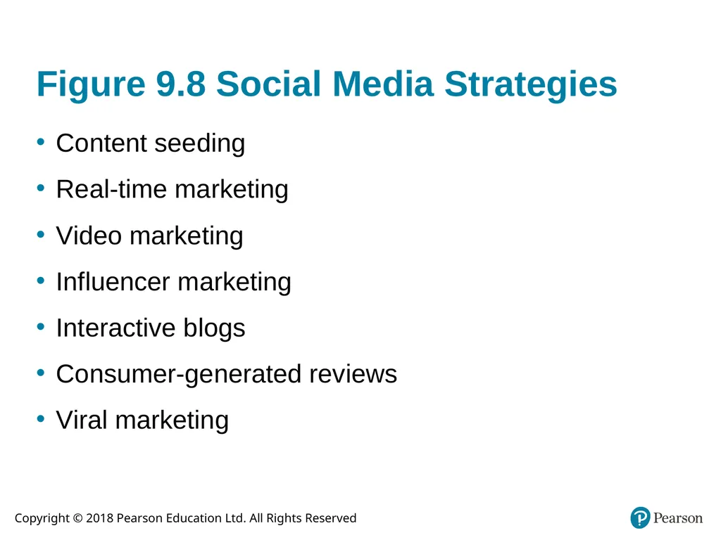 Integrated Advertising, Promotion, and Marketing - slide 25 of 42