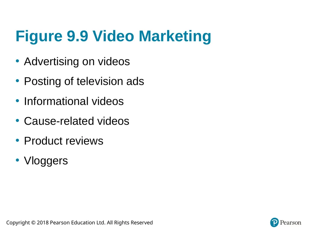 Integrated Advertising, Promotion, and Marketing - slide 29 of 42