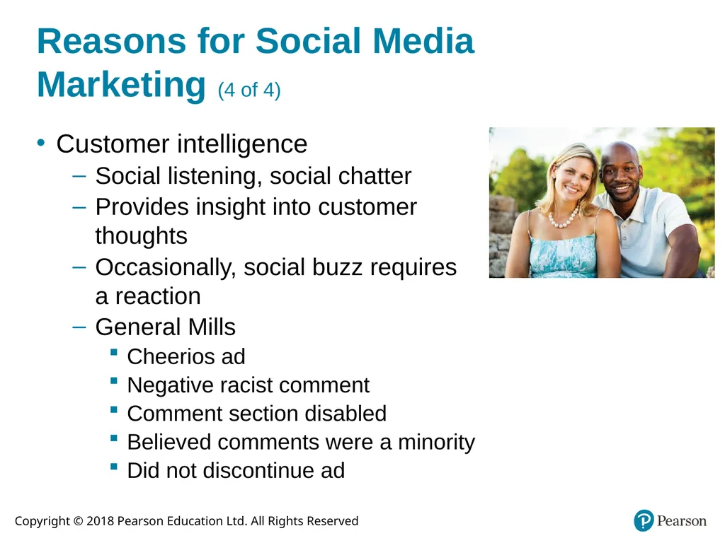 Integrated Advertising, Promotion, and Marketing - slide 19 of 42