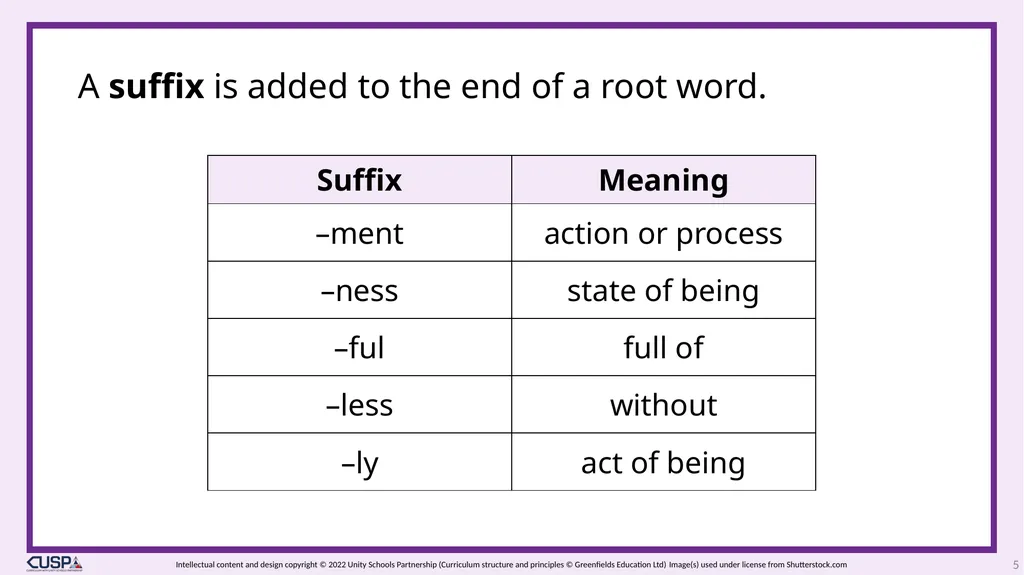 CUSP Spelling Year 3 Block 5 The suffixes –ment, - slide 5 of 34