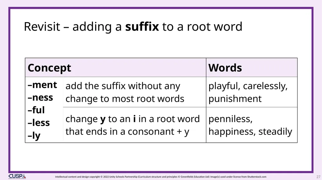 CUSP Spelling Year 3 Block 5 The suffixes –ment, - slide 27 of 34