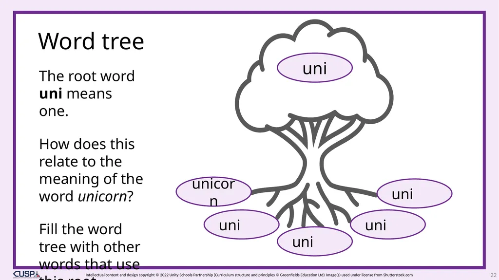 CUSP Spelling Year 3 Block 5 The suffixes –ment, - slide 22 of 34