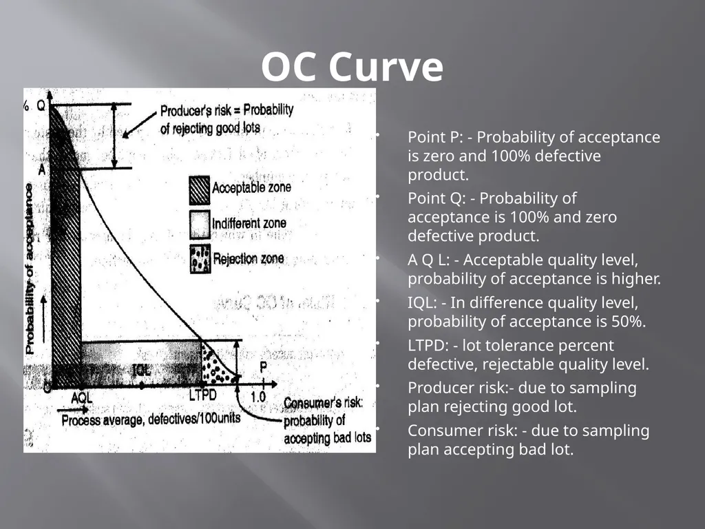 characteristics and applications of Normal - slide 12 of 12