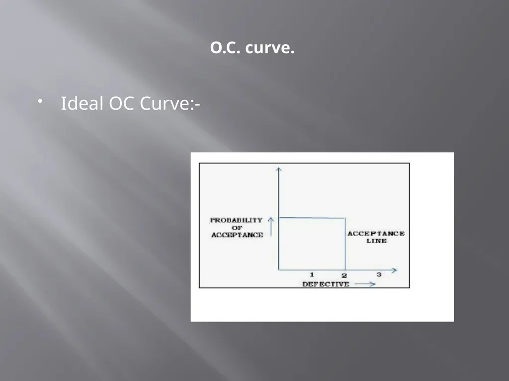 characteristics and applications of Normal - slide 9 of 12