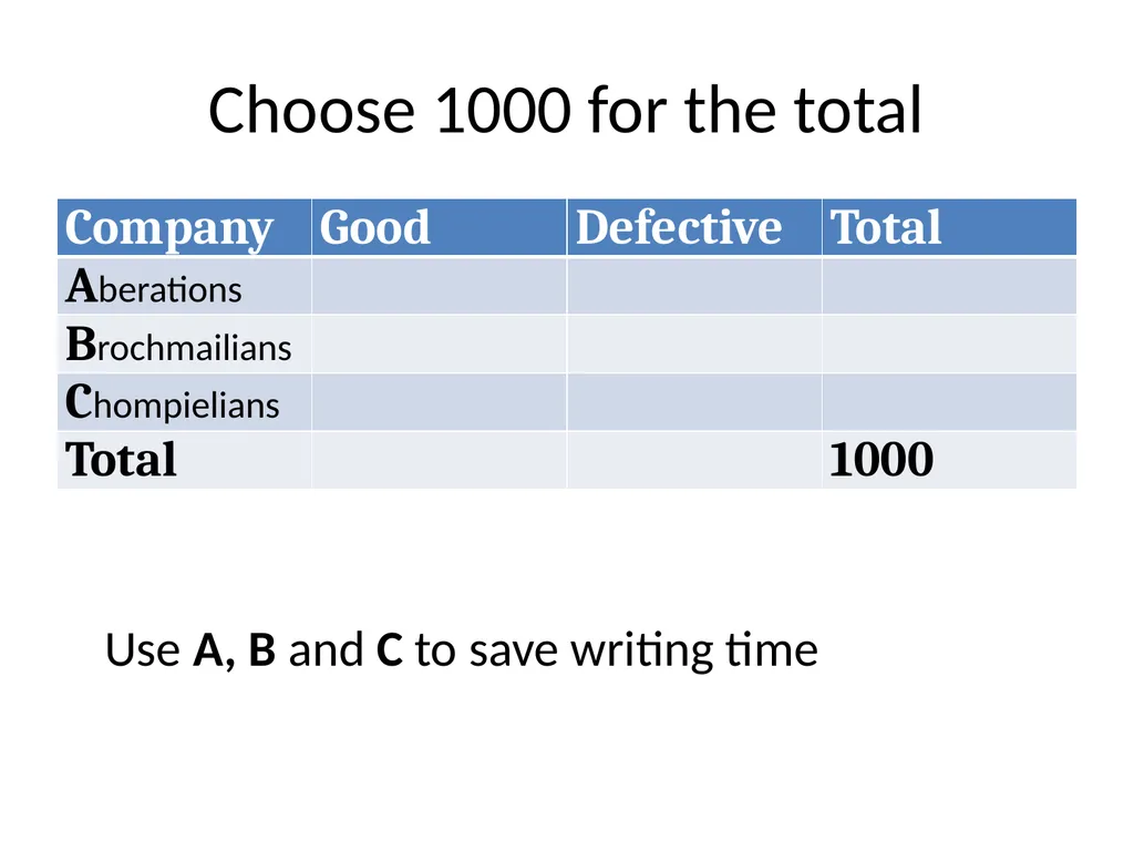 Conditional Probability AS91585 The language of - slide 16 of 80