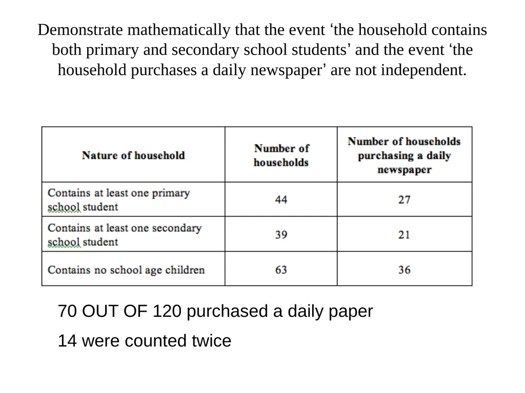 Conditional Probability AS91585 The language of - slide 73 of 80