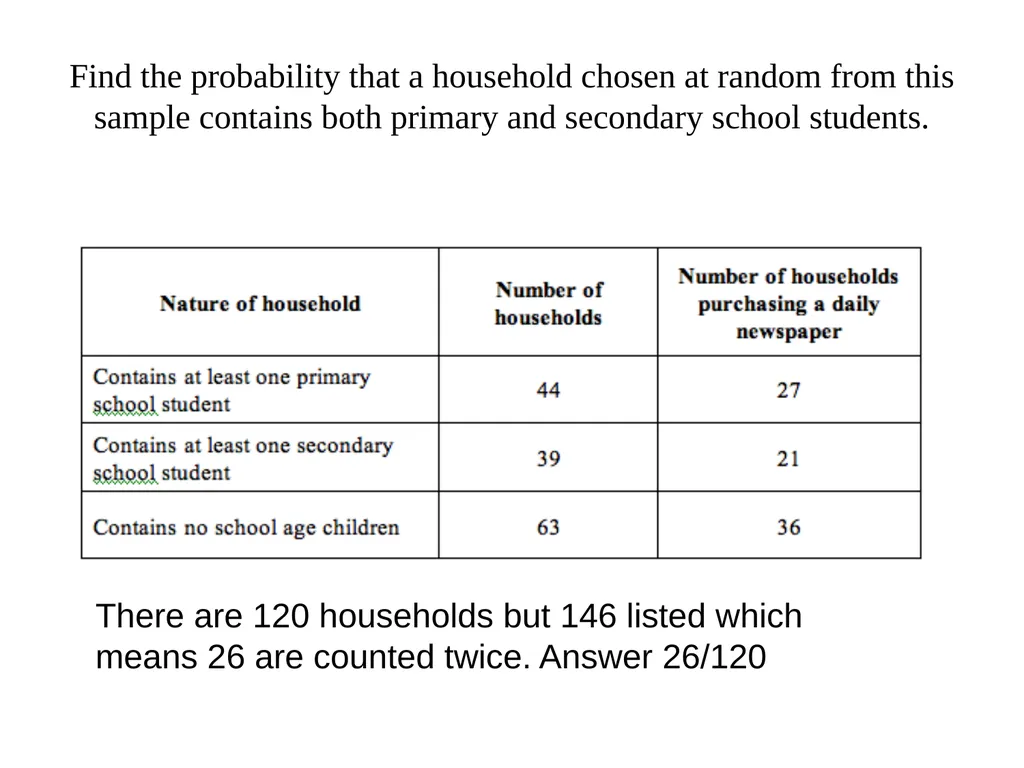 Conditional Probability AS91585 The language of - slide 71 of 80