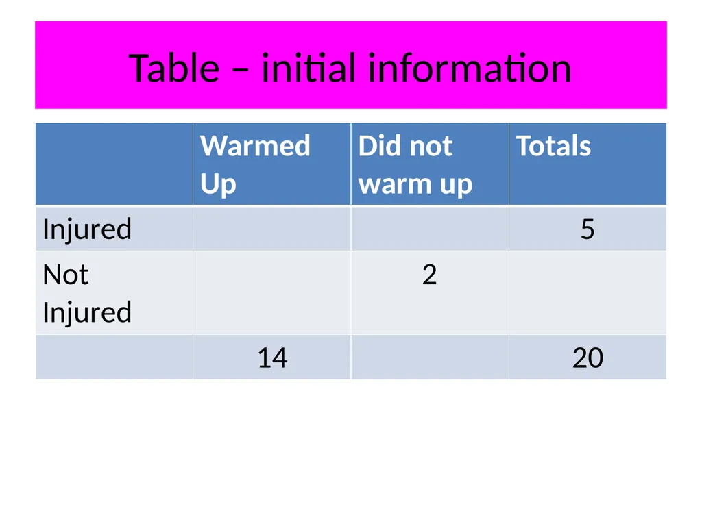 Conditional Probability AS91585 The language of - slide 34 of 80