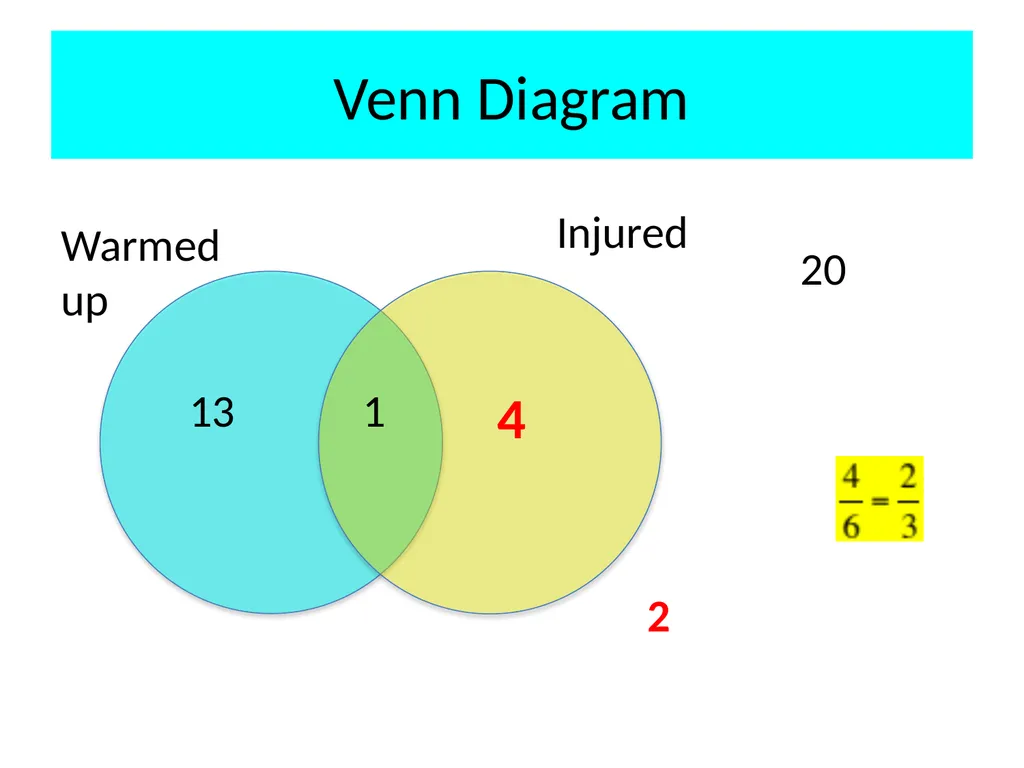 Conditional Probability AS91585 The language of - slide 33 of 80