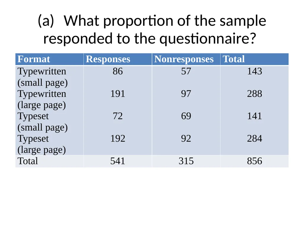 Conditional Probability AS91585 The language of - slide 45 of 80