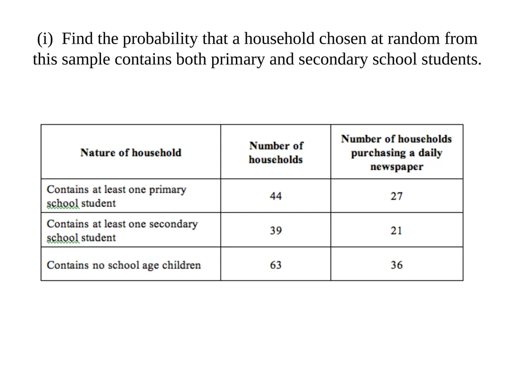 Conditional Probability AS91585 The language of - slide 70 of 80