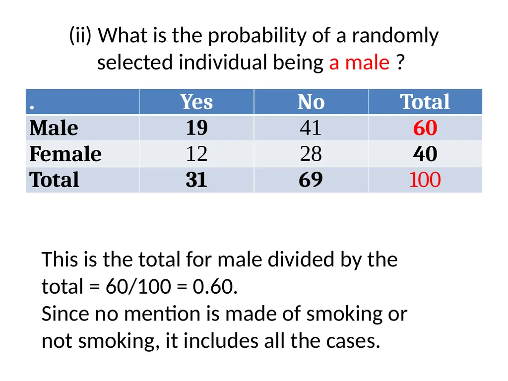 Conditional Probability AS91585 The language of - slide 7 of 80