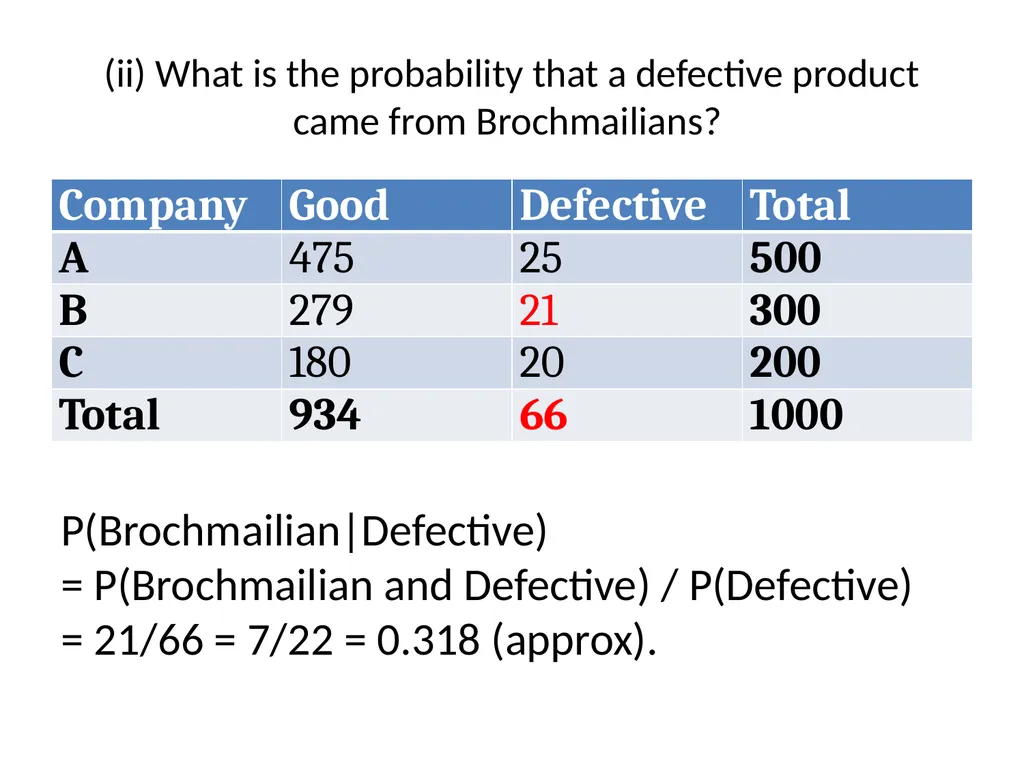 Conditional Probability AS91585 The language of - slide 23 of 80