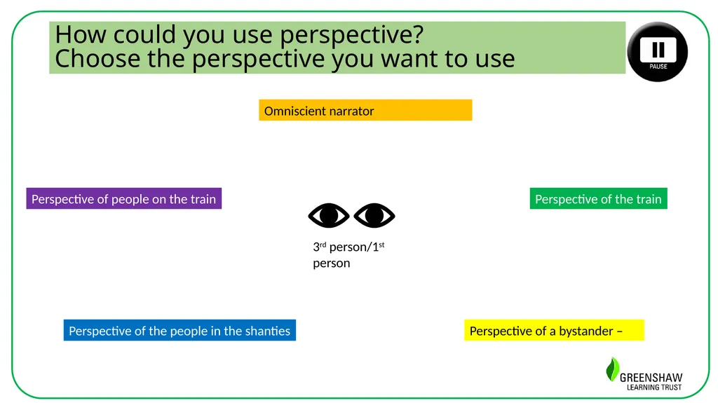 Week 11, Lesson 4 Writing: Using a poetry stimulus - slide 8 of 14