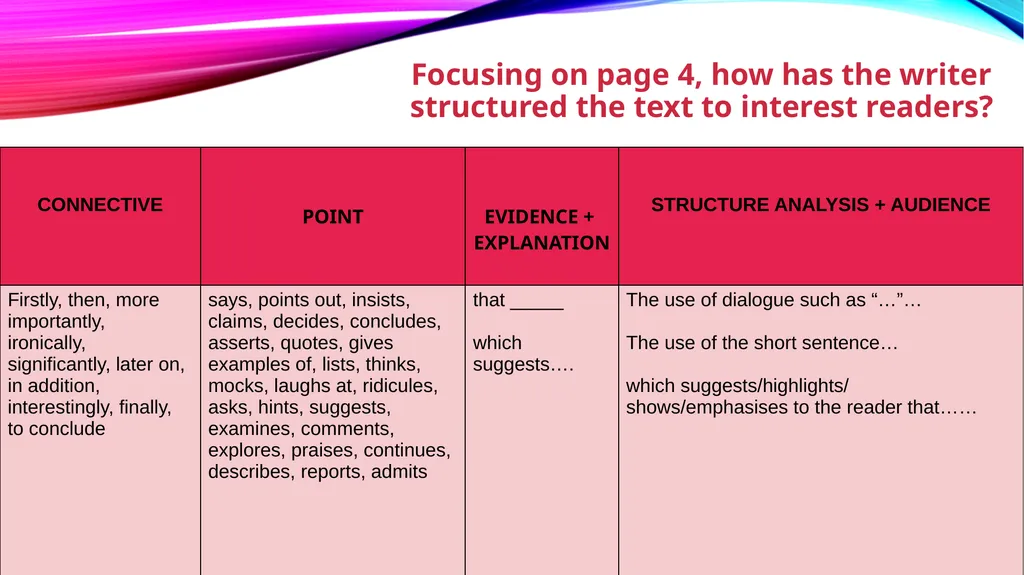 How does the writer use language to describe the - slide 12 of 14