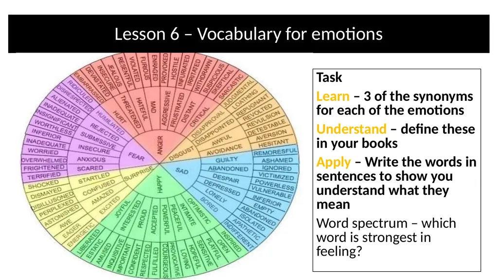 Teacher Notes Narrative/Creative Writing using a - slide 16 of 39