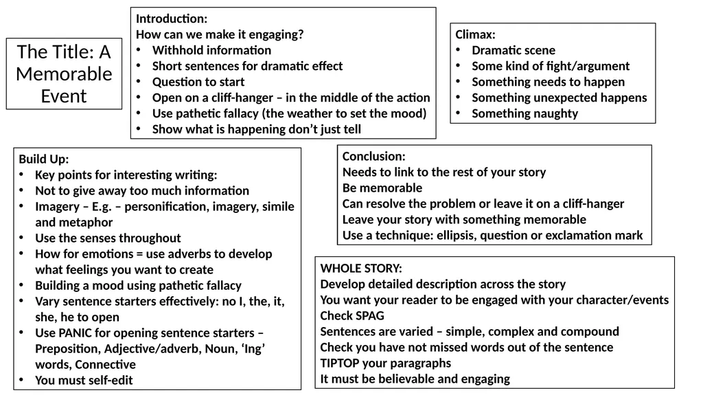Teacher Notes Narrative/Creative Writing using a - slide 2 of 39