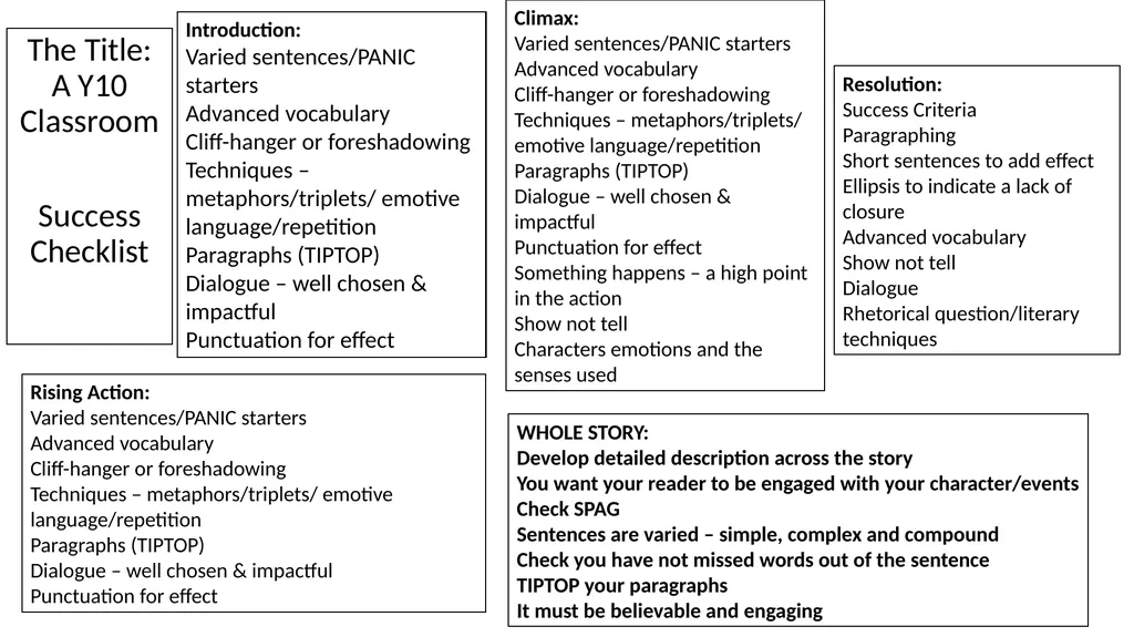 Teacher Notes Narrative/Creative Writing using a - slide 38 of 39