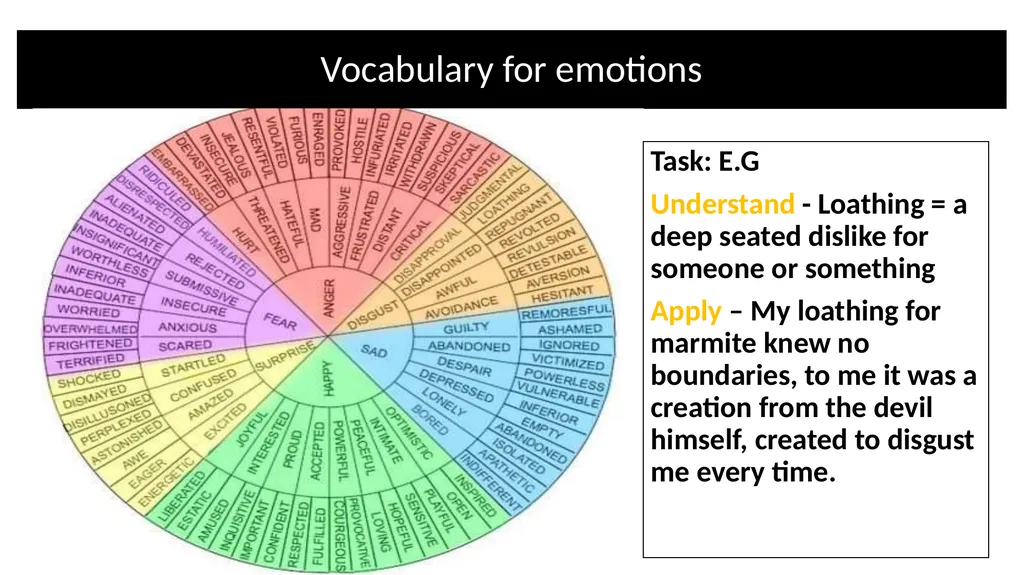 Teacher Notes Narrative/Creative Writing using a - slide 17 of 39