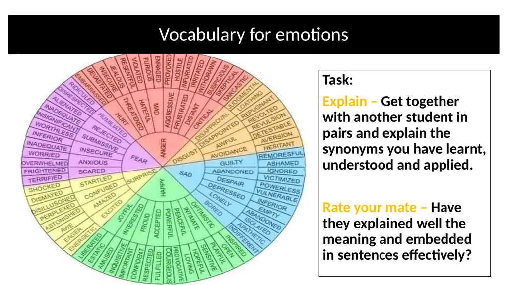 Teacher Notes Narrative/Creative Writing using a - slide 18 of 39