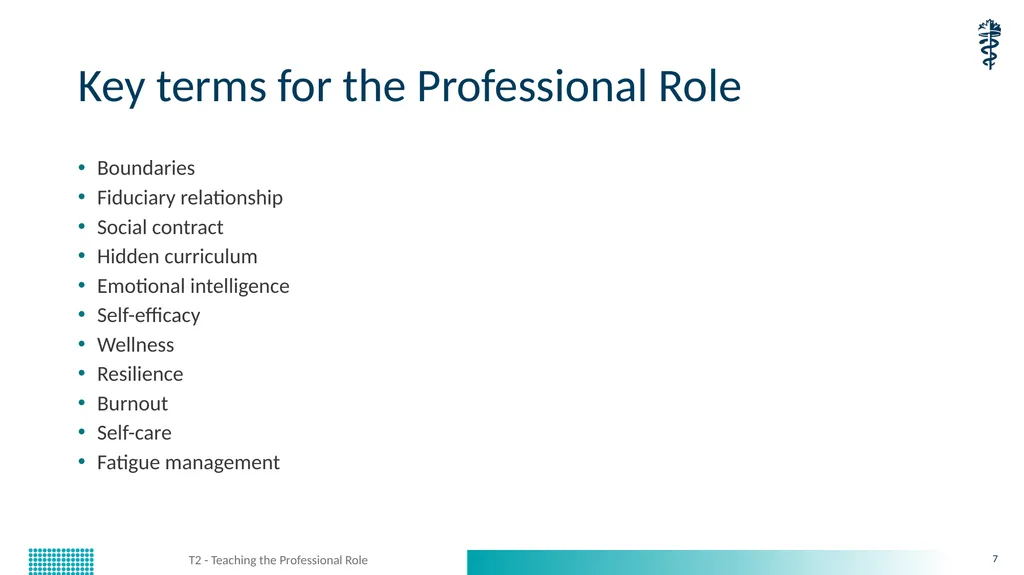 T2 - Teaching the Professional Role CanMEDS - slide 7 of 29