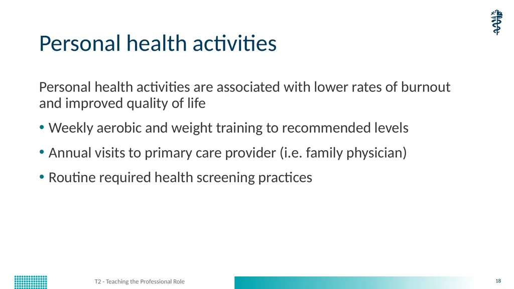 T2 - Teaching the Professional Role CanMEDS - slide 18 of 29