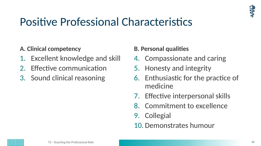 T2 - Teaching the Professional Role CanMEDS - slide 12 of 29