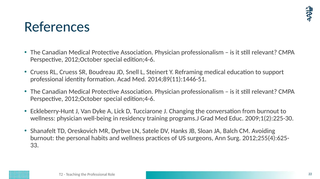 T2 - Teaching the Professional Role CanMEDS - slide 22 of 29