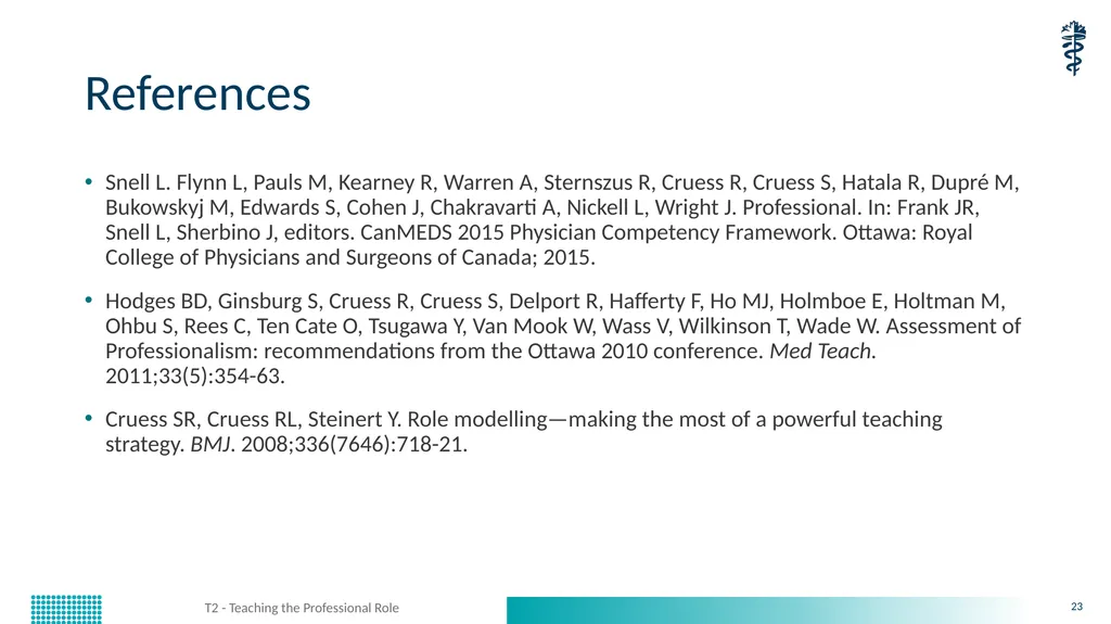 T2 - Teaching the Professional Role CanMEDS - slide 23 of 29