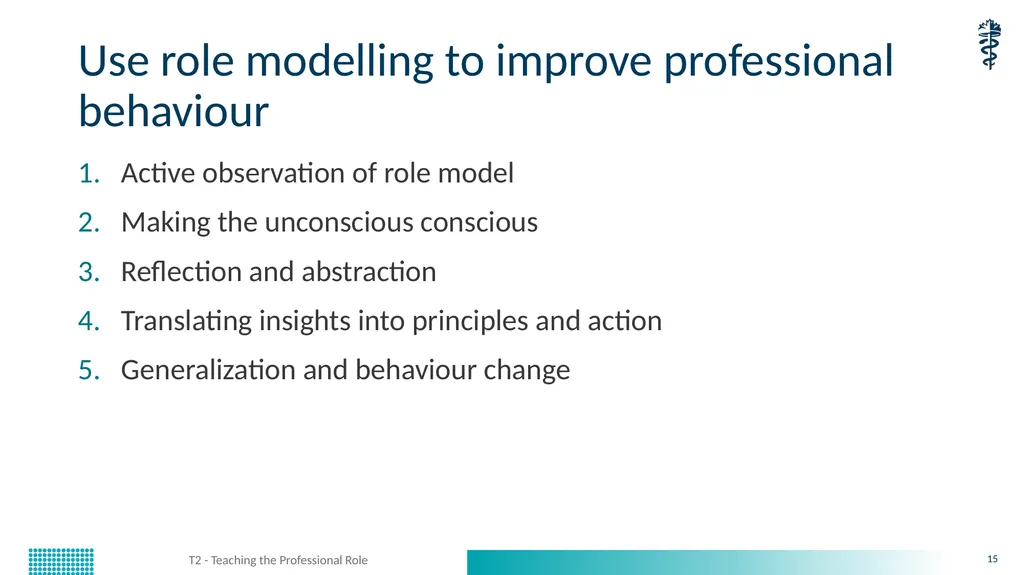 T2 - Teaching the Professional Role CanMEDS - slide 15 of 29