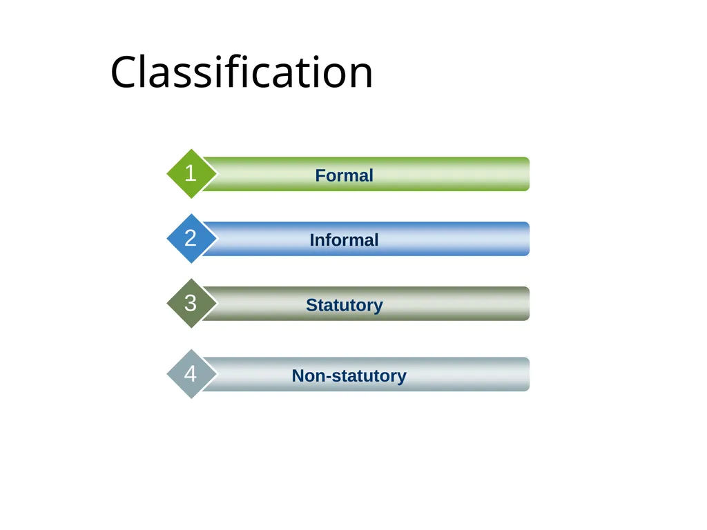 REPORT WRITING Academic and research report - slide 6 of 45