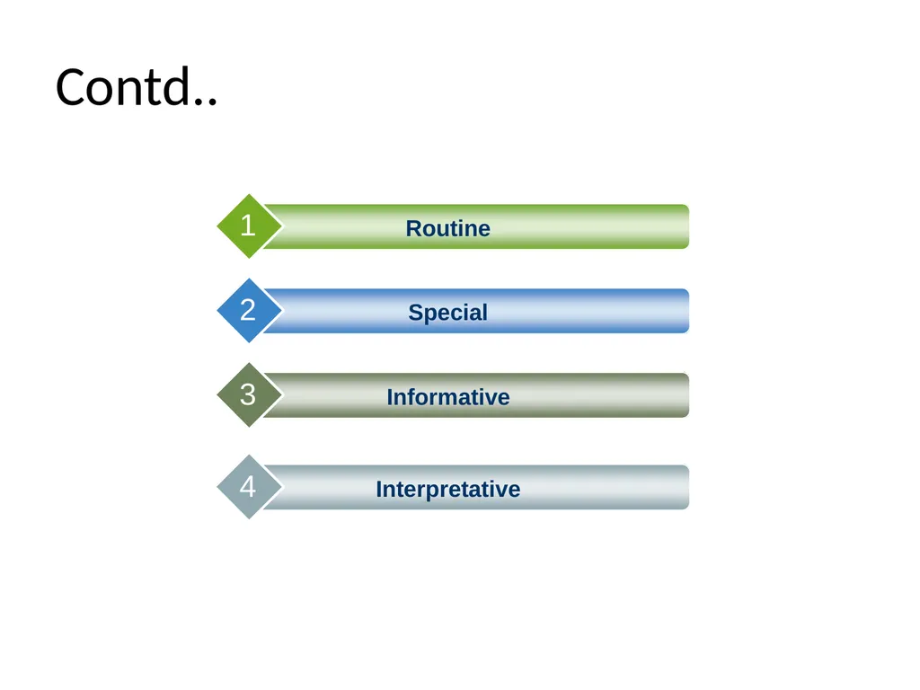 REPORT WRITING Academic and research report - slide 7 of 45