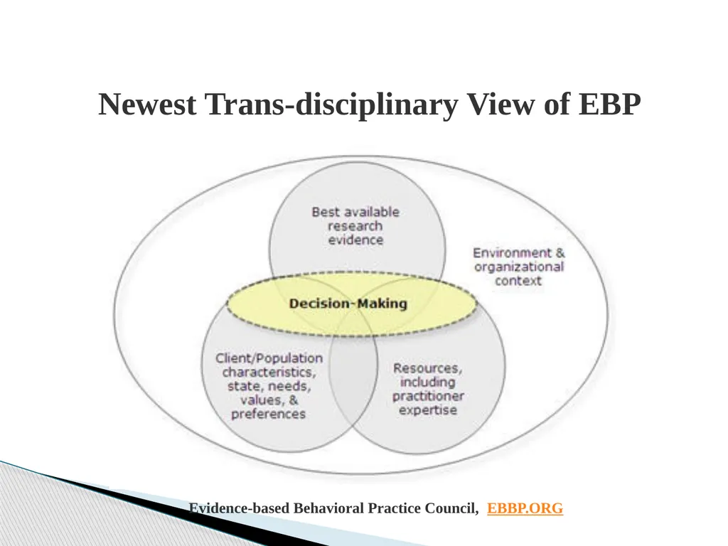 Evidence Based Social Work Practice (EBSWP) - slide 16 of 114