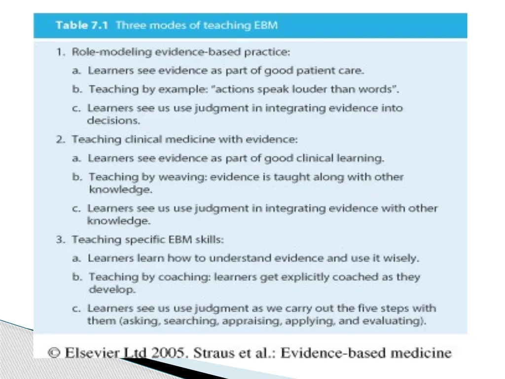 Evidence Based Social Work Practice (EBSWP) - slide 104 of 114