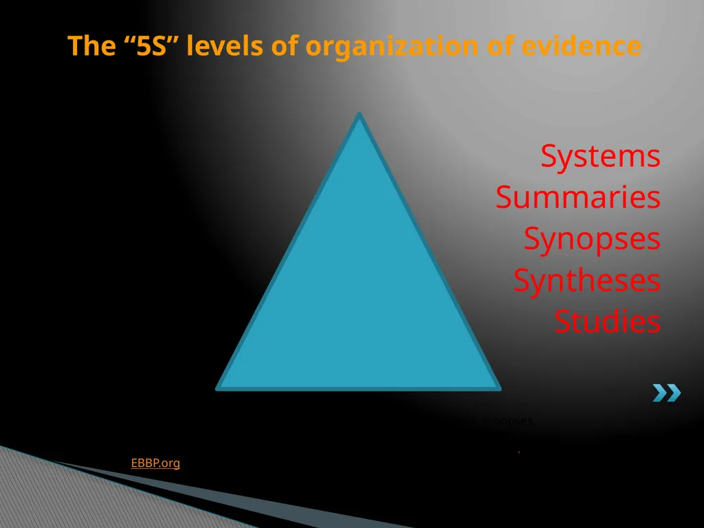 Evidence Based Social Work Practice (EBSWP) - slide 50 of 114