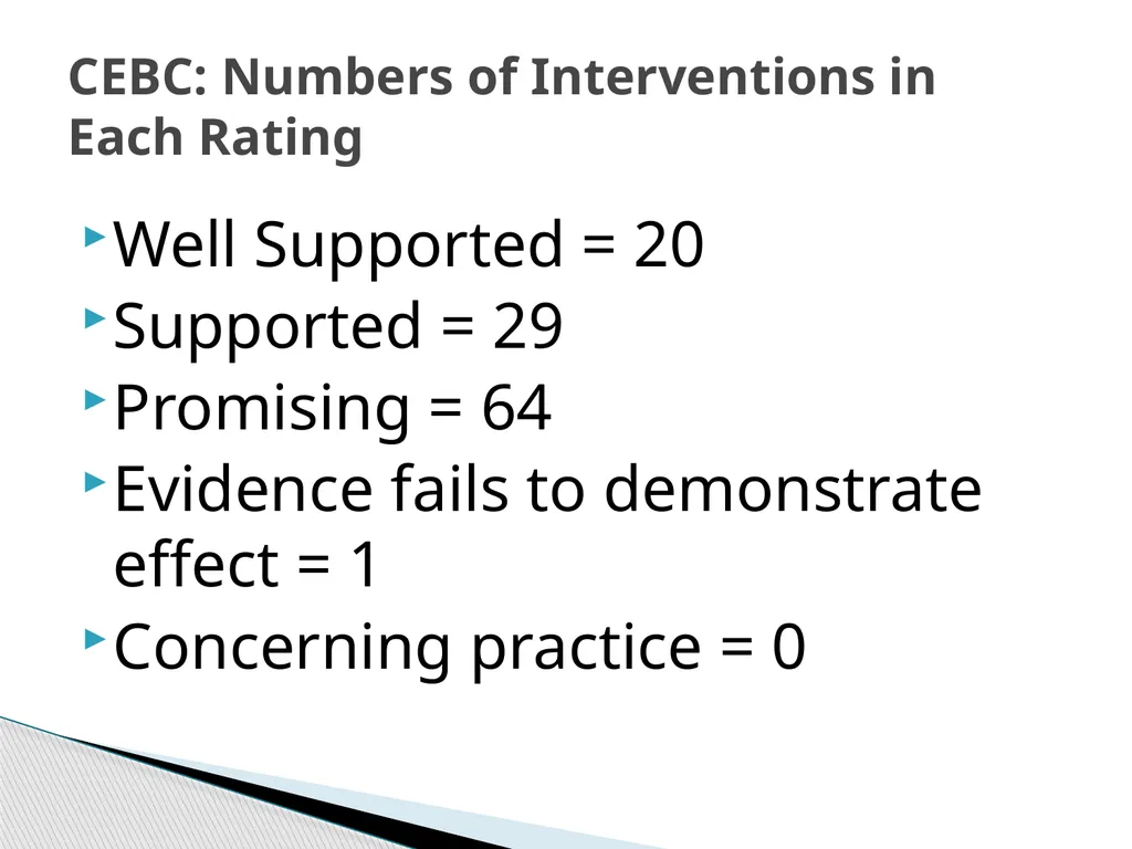 Evidence Based Social Work Practice (EBSWP) - slide 70 of 114