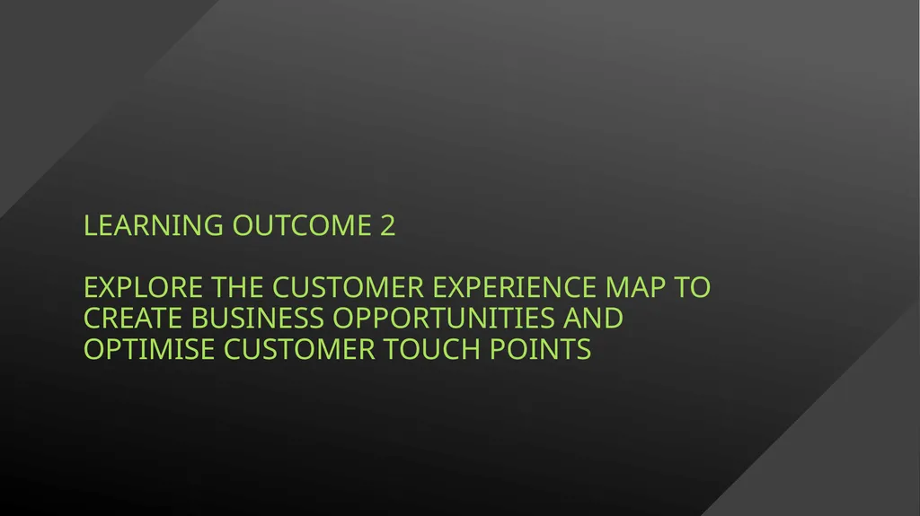 UNIT 2 MANAGING THE CUSTOMER EXPERIENCE LEARNING - slide 2 of 19