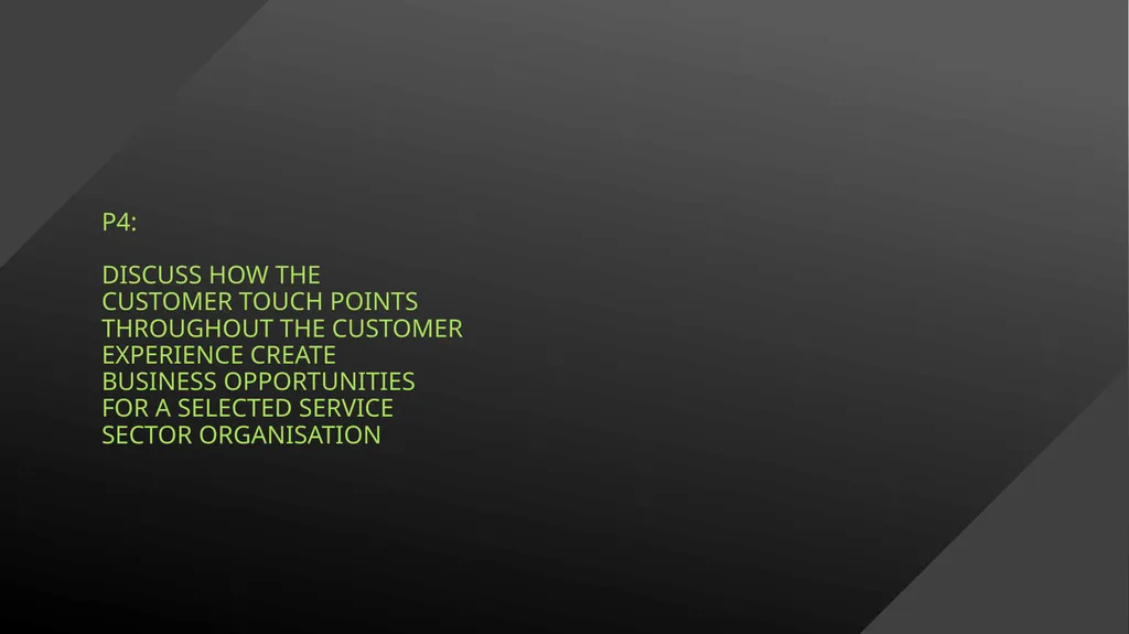 UNIT 2 MANAGING THE CUSTOMER EXPERIENCE LEARNING - slide 3 of 19